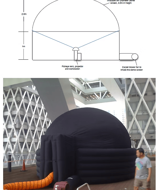 Portable Dome Projection System. A 5m diameter inflatable dome projection system for presenting student work.